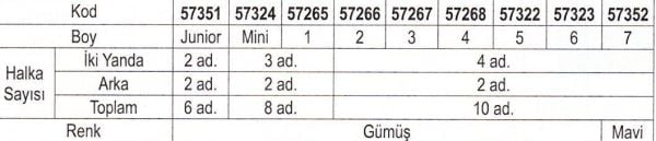 Tekne Örtüsü / Boy : 7