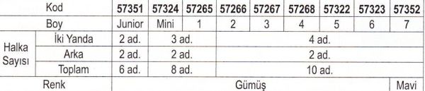 Tekne Örtüsü / Boy : 5