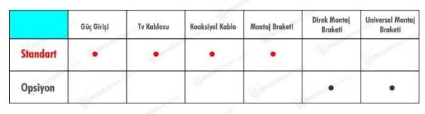 MARİN TV ANTENİ AVIOR VT300