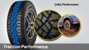 Goodyear  215/65R16 103/100Q  Wrangler Duratrac R/T OWL