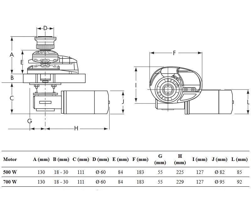 Project X1 Irgat 12V-500W Fenerli