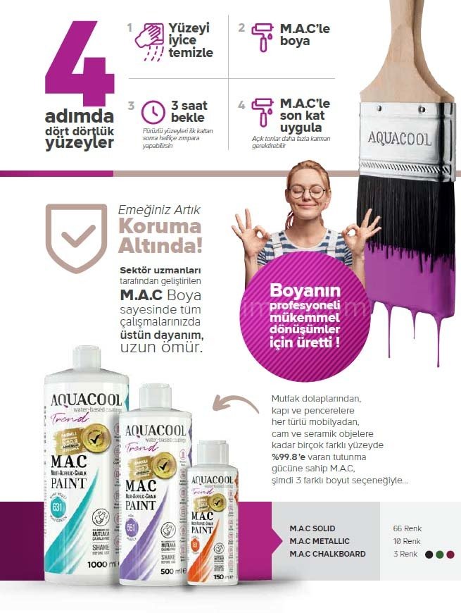 Trend M.A.C Su Bazlı Açık Gri 852 Lake Boya