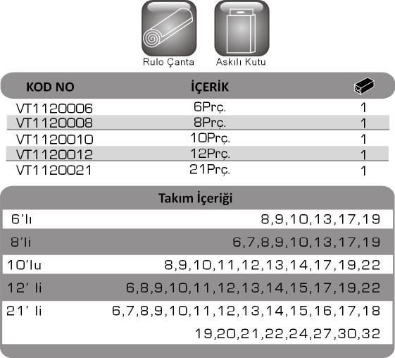 Kombine Anahtar Takımı 10 Parça