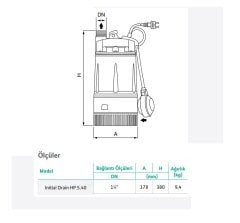 Wilo Drain HP 5.40 Yüksek Basınçlı Drenaj Dalgıç Pompa 40 mss 7.2 m³/h 220 Volt