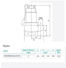 Wilo Waste Inox 24.10 Kirli Su Paslanmaz Gövdeli Drenaj Dalgıç Pompa 10 mss 24 m³/h 220 Volt