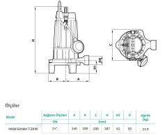 Wilo Grinder 7.20M Parçalayıcı Bıçaklı Foseptik Dalgıç Pompa 22 mss 7 m³/h 220 Volt