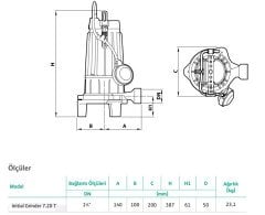 Wilo Grinder 7.20T Parçalayıcı Bıçaklı Foseptik Dalgıç Pompa 22 mss 7 m³/h 380 Volt