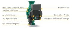 Wilo Atmos Pico 30/1-8-180mm Frekans Konvertörlü Sirkülasyon Pompası 7 mss 1.1/4''