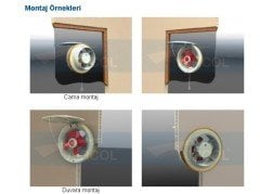 Aircol 25 K Kapaklı Aksiyel Fan / Aspiratör 800 m³/h