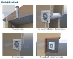 Aircol 120lik Tuvalet, Wc ve Banyo Fanı / Aspiratörü 160 m³/h - Aircol 120