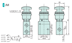 Jelpc JM-07 Pnömatik Yön Kontrol Valfi 3/2 Makaralı