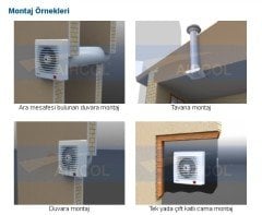 Otomatik Panjurlu Tuvalet ve Banyo Fanı / Aspiratörü 160 m³/h - Aircol 120 OP