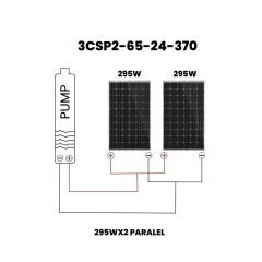 24 Volt 370 Watt Dc Solar Güneş Enerjili Fırçasız Dalgıç Pompa 65 mss 2 m³/h