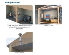 Aircol 100lük Yuvarlak, Kanal Tipi Fan / Aspiratör 100 m³/h - Aircol 100 KT