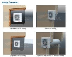 Aircol 100lük Sessiz, Dekoratif, Plastik Banyo Fanı / Aspiratörü 100 m³/h - Aircol 100