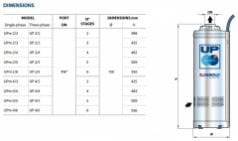 Pedrollo UPm 2/4 GE 5 inch Flatörlü Keson Kuyu Pompası