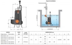 Pedrollo VXCm 15/45-N Flatörlü Döküm Gövdeli Foseptik Dalgıç Pompa