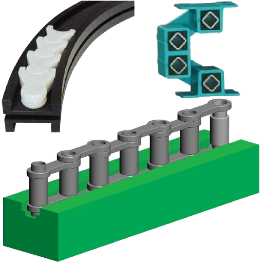 Sürtünme Profilleri ve Zincir Kızakları / Friction Profiles and Chain Guides