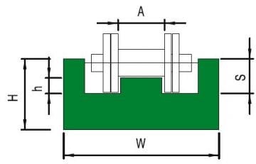 ALPOLEN 1000 KANALLI T MODEL ZİNCİR KIZAKLARI/ROLLER CHAIN GUIDES