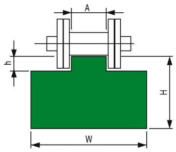 ALPOLEN 1000  T ZİNCİR KIZAKLARI/ROLLER CHAIN GUIDES