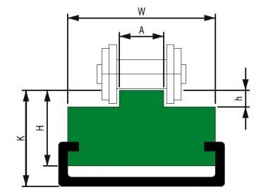 ALPOLEN 1000 T MODEL ÇELİK  PROFİLLİ ZİNCİR KIZAKLARI / ROLLER CHAIN GUIDES