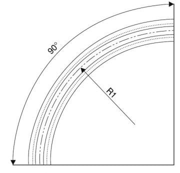 OMURGALI (KARDENİK) BANT DÖNÜŞ TAKIMI / CURVE TRACKS FOR CARDANIC CHAINS