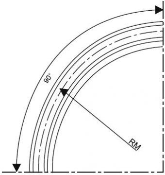 YARASA BANT DÖNÜŞ ÜNİTESİ(SİLİNDİRİK KULAKLILAR İÇİN) / CURVE TRACKS FOR CHAINS