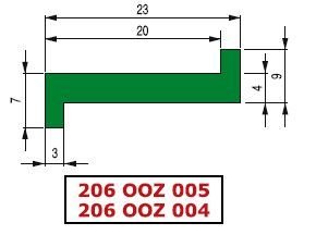 Z profil Alpolen 1000 / Z Guides for bottling and packaging