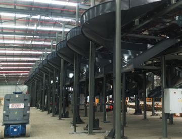 Auger Chute - Spiral Chute