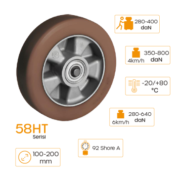 58 HT TR-Powerhigh Poliüretan Tekerlekler