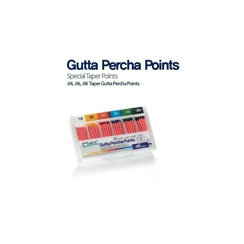 GUTTA PERCHA 0,6 AÇILI GUTTA