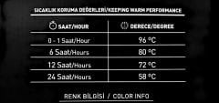 Cooker pompalı  çelik termos 3.5 Lt