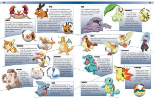 Pokémon Encyclopedia Updated