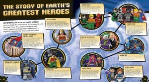 LEGO DC Super Heroes The Awesome Guide