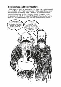 Marxism: A Graphic History