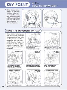 The Manga Artist's Handbook: Drawing Manga Basic Characters: The Easy 1-2-3 Method for Beginners