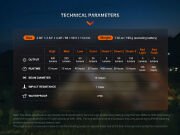 FENİX CL26R PRO 650 LÜMEN KAMP FENERİ