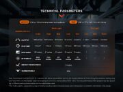 FENİX HM61R V2.0 1600 LÜMEN KAFA FENERİ