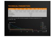 FENİX CL26R 400 LÜMEN KAMP FENERİ