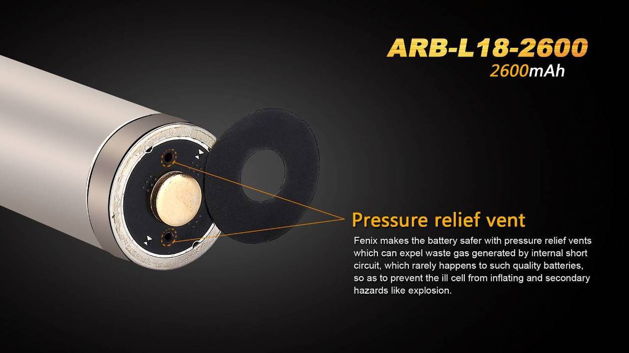 Fenix ARB-L18 2600 ŞARJLI PİL