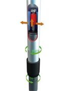 Leki Cressida Aergon SpeedLock