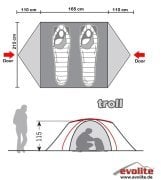 Evolite Troll-B Dağcı Çadırı