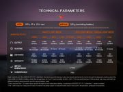 FENİX HT32 2500 LÜMEN EL FENERİ
