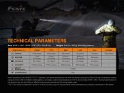 FENİX PD35 V3.0 1700 LÜMEN EL FENERİ