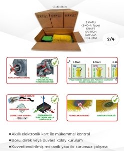 Hayvan Kaşıma Fırçası Makinesi