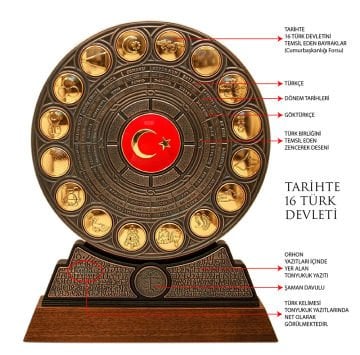 16 Türk Devleti Rozet Panel