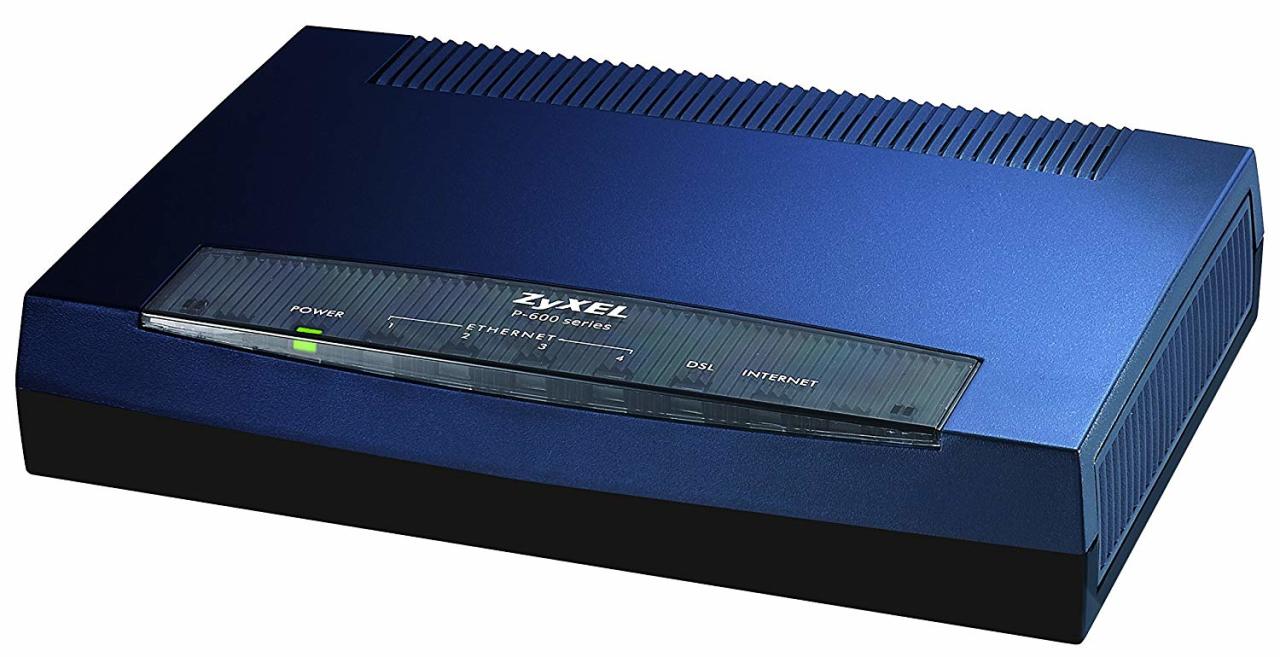 ZyXEL P-661H-D1 ADSL2+ 4 Port 24Mbps Modem