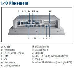 Advantech PPC-6170-RI3AE i3 17'' Dokunmatik Endüstriyel Panel PC PLC