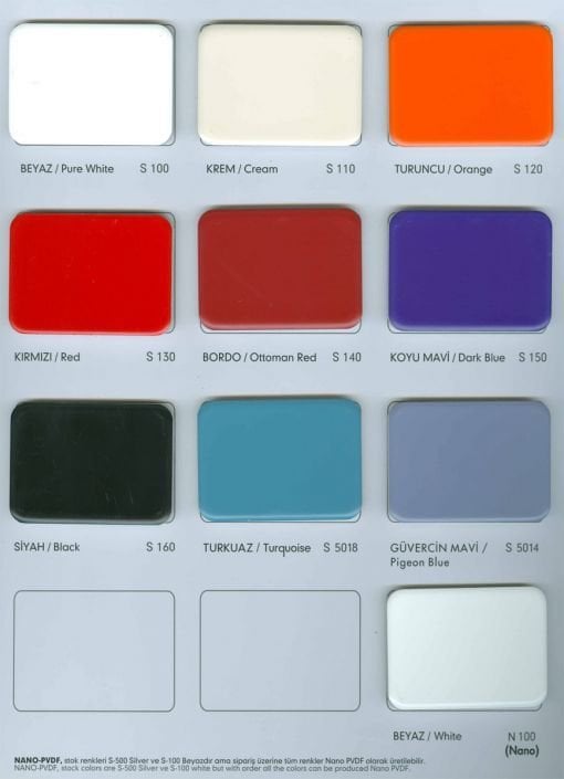 Aluface (S130 Kırmızı) Alüminyum Kompozit Panel