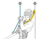 Petzl Asap'Sorber Şok Emici L071AA